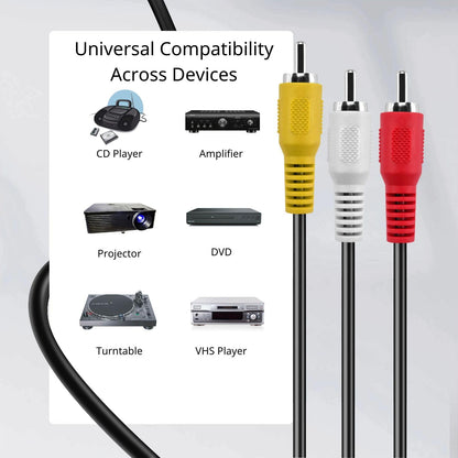 TNP 1.5m RCA AV Cable – 3 RCA Male to Male Composite Audio Video Cable for TV, DVD & Home Theater