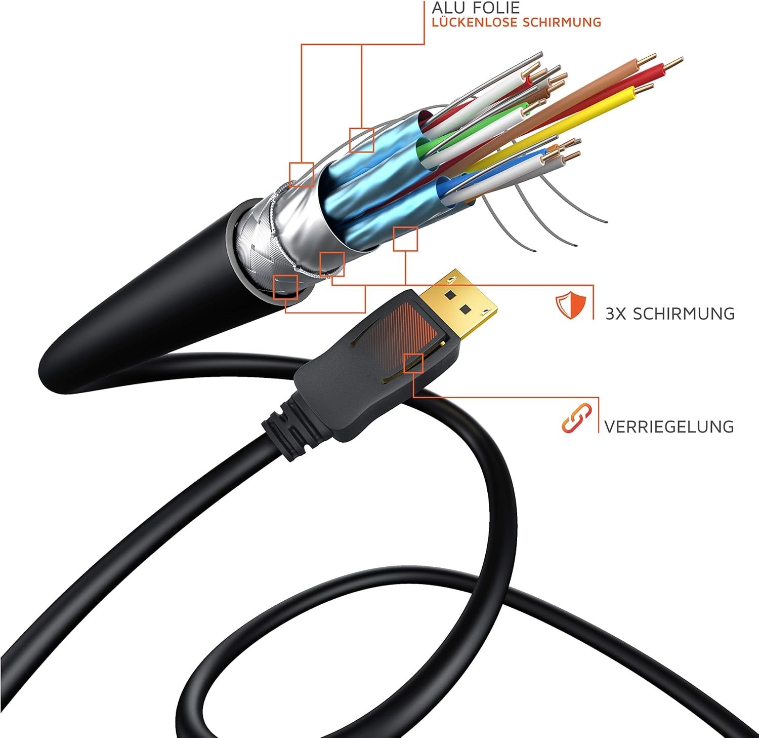 Generic DisplayPort to DisplayPort Cable DP to DP Male to Male 21.6Gbps HBR2 4K @60Hz Audio Video Black