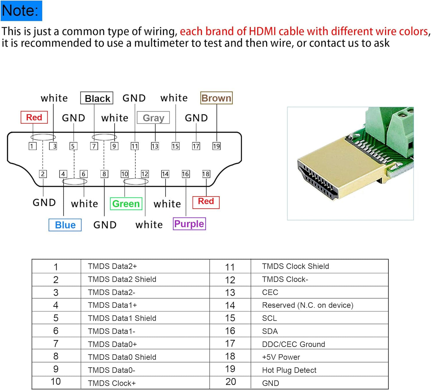 HDMI Solderless Adapter – Gold-Plated HDMI Extension Connector | Breakout Board for HD Signals, No Welding Required
