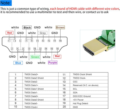 HDMI Solderless Adapter – Gold-Plated HDMI Extension Connector | Breakout Board for HD Signals, No Welding Required