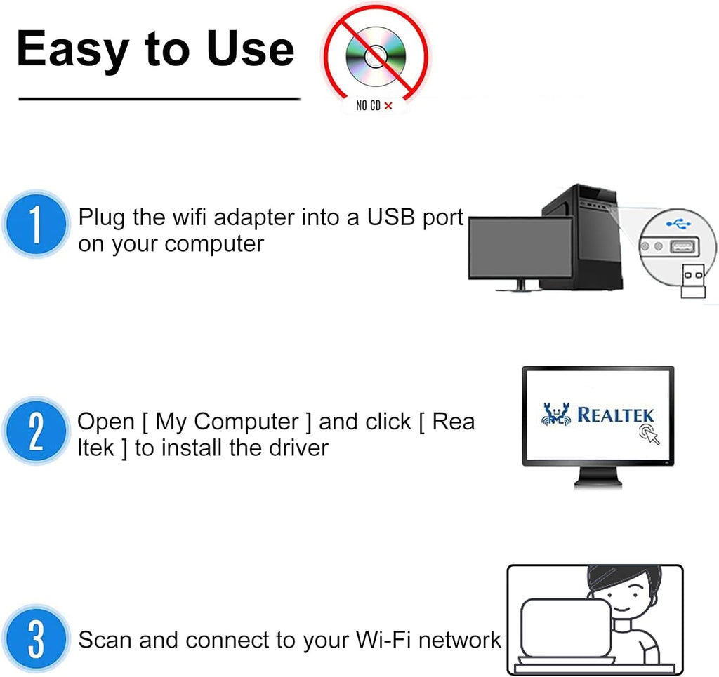 600Mbps Dual Band USB WiFi Adapter | 2.4GHz &amp; 5GHz Wireless Network Receiver | USB 2.0 | Driver-Free Plug &amp; Play | Universal External Network Card