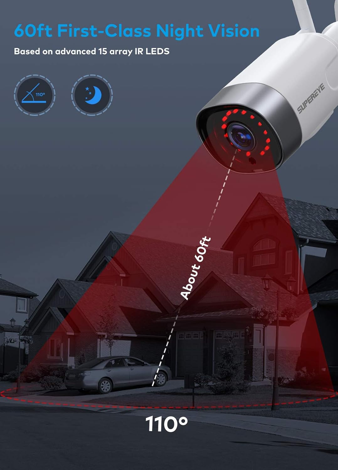 SUPEREYE 1080P WiFi Outdoor Security Camera – Product details – A One Pakistan