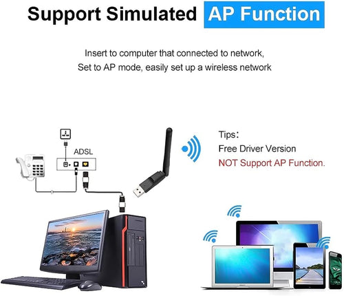 150Mbps Wireless USB WiFi Adapter | Mini Network Card LAN Wi-Fi Receiver Dongle with Antenna | 802.11 b/g/n | Driver-Free | For Laptop, PC, Windows &amp; Android