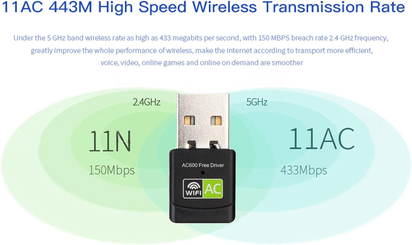 600Mbps Dual Band USB WiFi Adapter | 2.4GHz &amp; 5GHz Wireless Network Receiver | USB 2.0 | Driver-Free Plug &amp; Play | Universal External Network Card