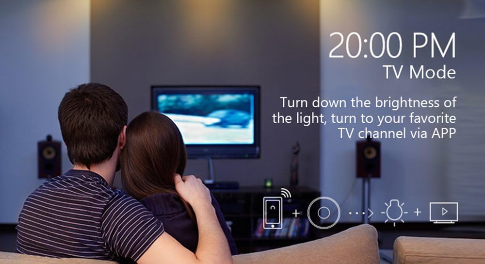 Orvibo Allone Wiwo-R1 Smart WiFi Remote Control Intelligent Controller – Home Automation Switch for Smartphone