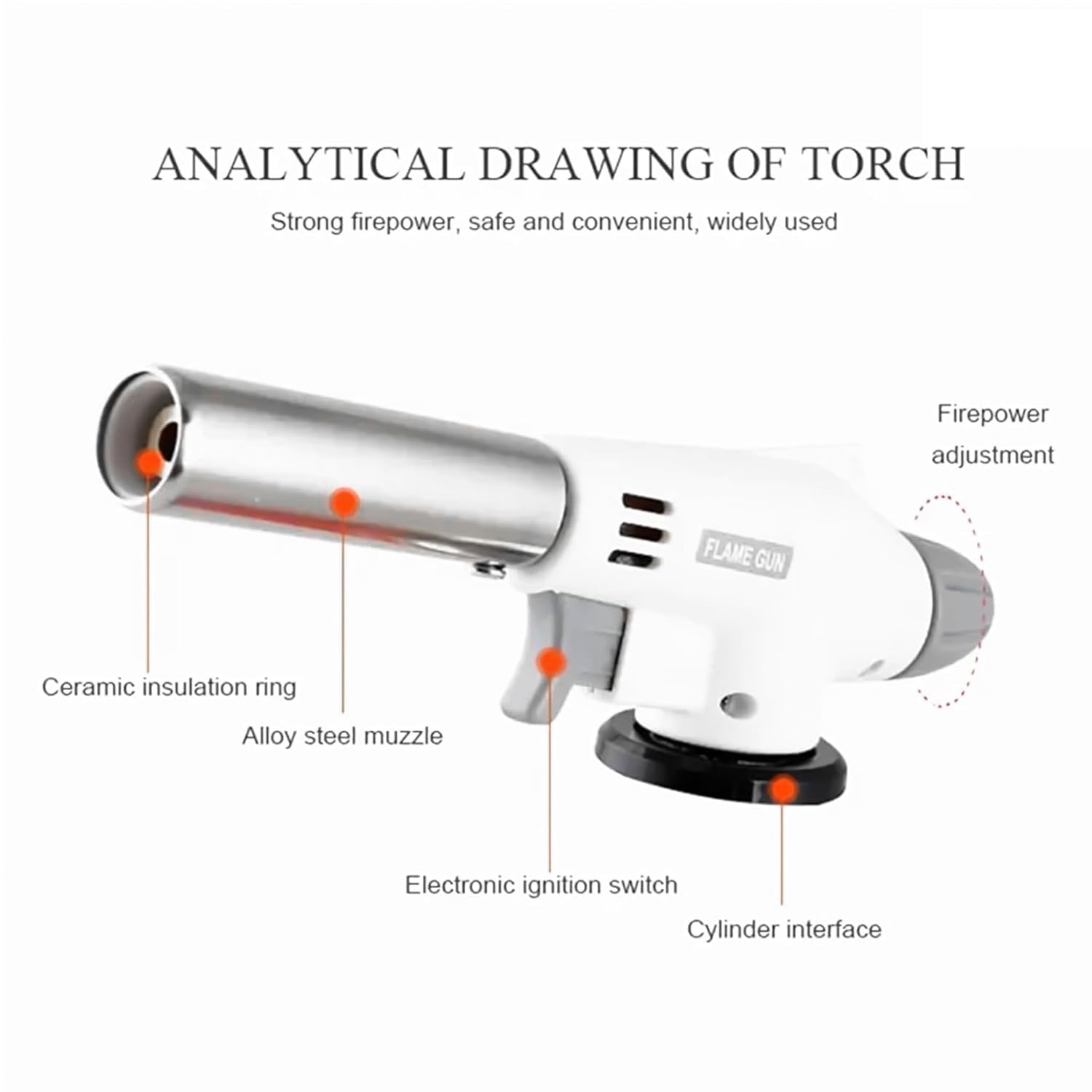 Butane Gas Blow Torch for Outdoor BBQ | Portable Refillable Flame Gun | Adjustable Jet Burner for Cooking, Welding & Camping Torch