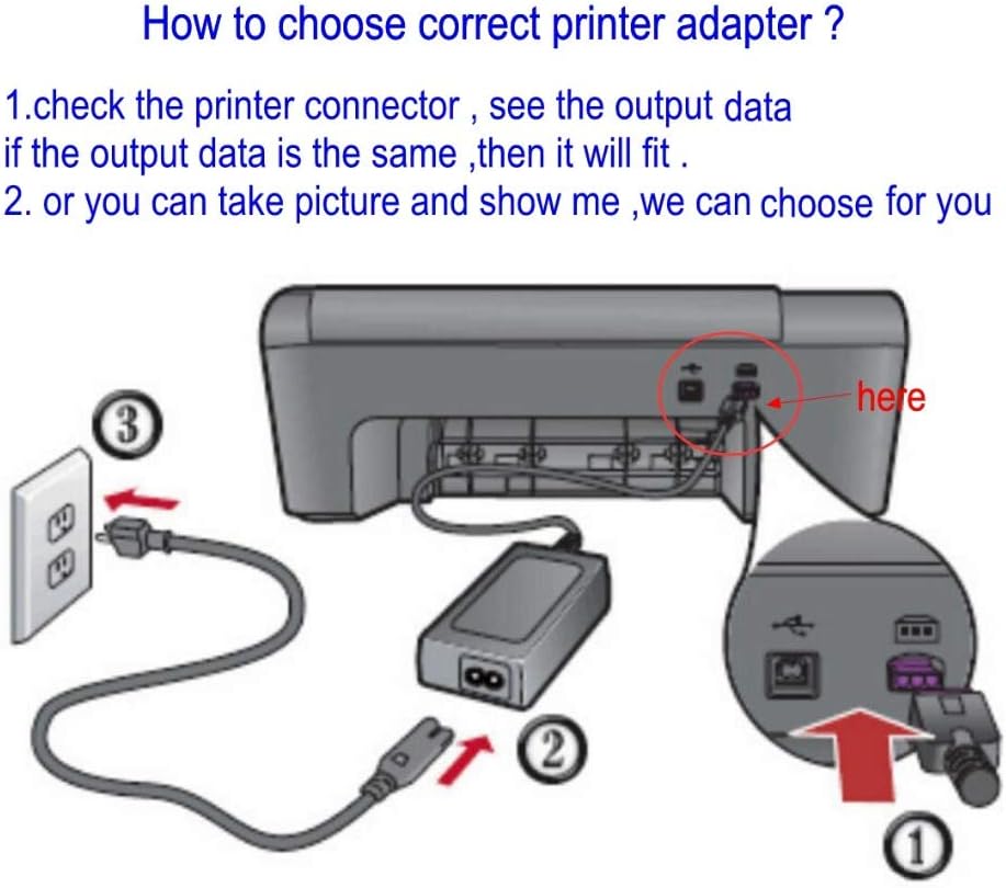 **⚡ Original HP 30V 333mA AC/DC Adapter  For HP OfficeJet Printers – 0957-2286 / 0957-2290 / 0957-2398 Compatible**