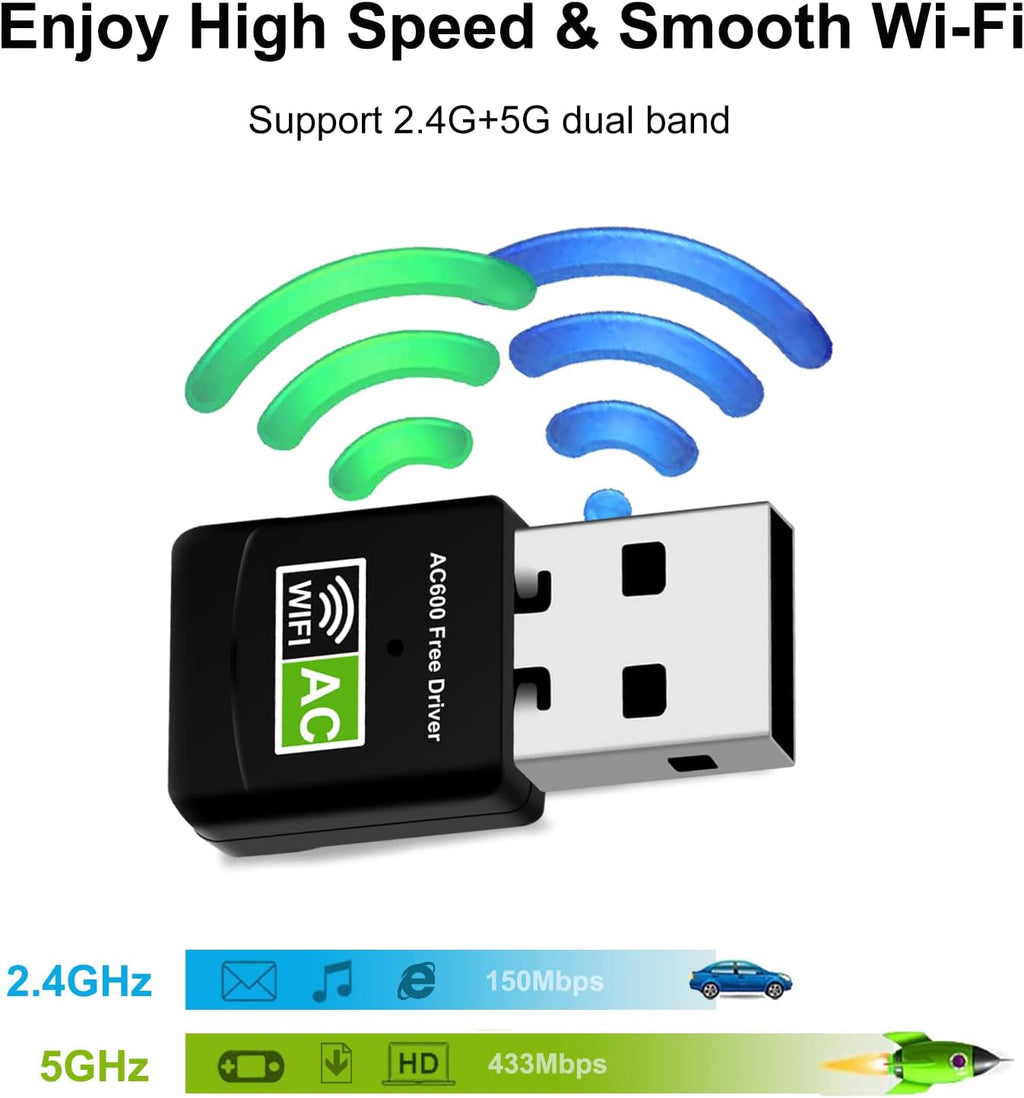 600Mbps Dual Band USB WiFi Adapter | 2.4GHz &amp; 5GHz Wireless Network Receiver | USB 2.0 | Driver-Free Plug &amp; Play | Universal External Network Card