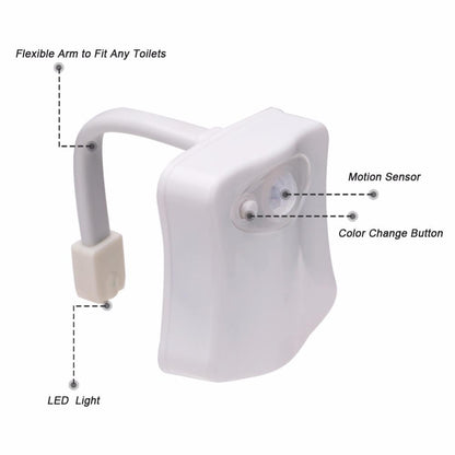 Motion Sensor Toilet Seat Night Light 8 Colors For Smart Home Toilet Bowl WC Toilet Light - White 1 Pcs