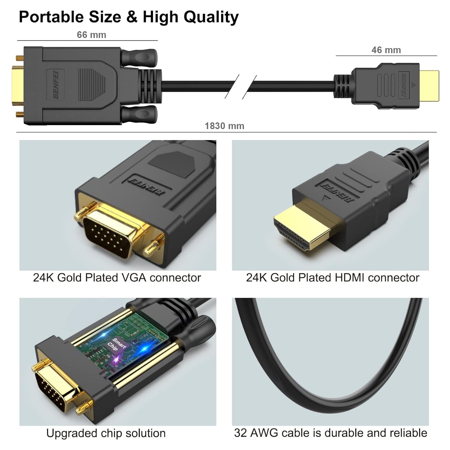 HDMI to VGA Cable 1.83 Meter (6FT) Gold-Plated Male to Male Adapter Cable for Laptop, PC, Desktop, Monitor, Projector & HDTV – Black