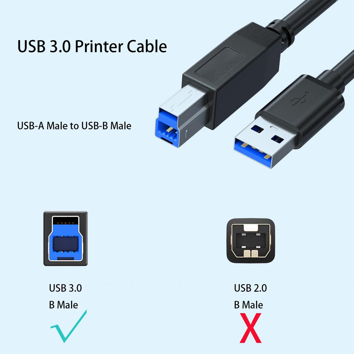USB 3.0 Printer Cable – SuperSpeed 5 Gbps USB-A to B Male Cord Compatible with HP, Canon, Epson Printers, Scanners, Docking Stations, External Hard Drives & More