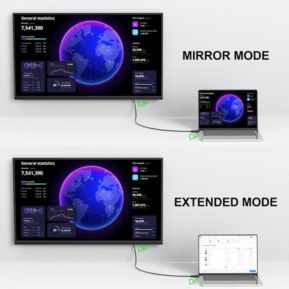Ultra HD DisplayPort Cable (DP to DP) – 4K 60Hz High-Speed for PC, Monitor & Projector