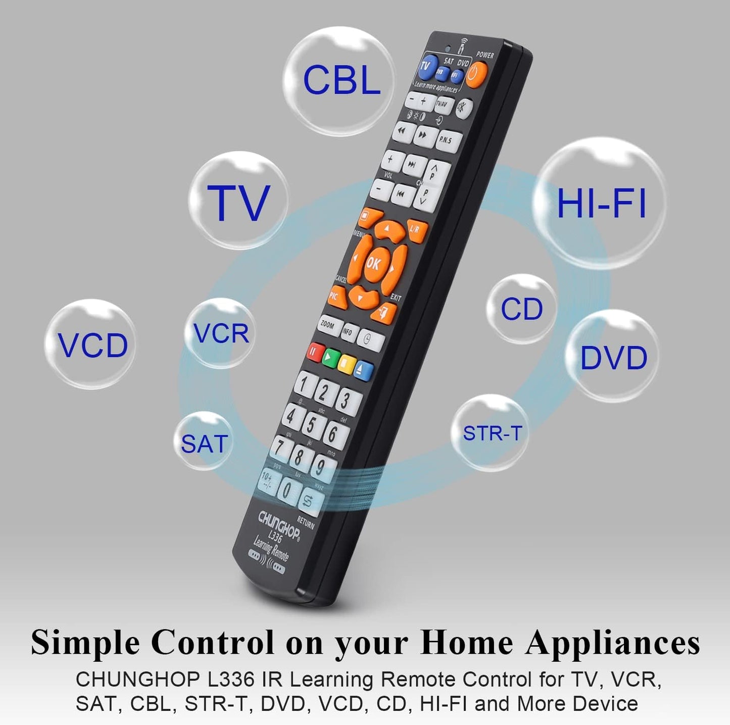 CHUNGHOP L336 Universal Learning Remote Control – Smart IR Learning Controller for TV, CBL, DVD, SAT, VCD, CD & Hi-Fi Systems