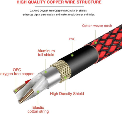 3.5mm TRS to XLR Male Cable – Smartphone to Mixer Audio Adapter