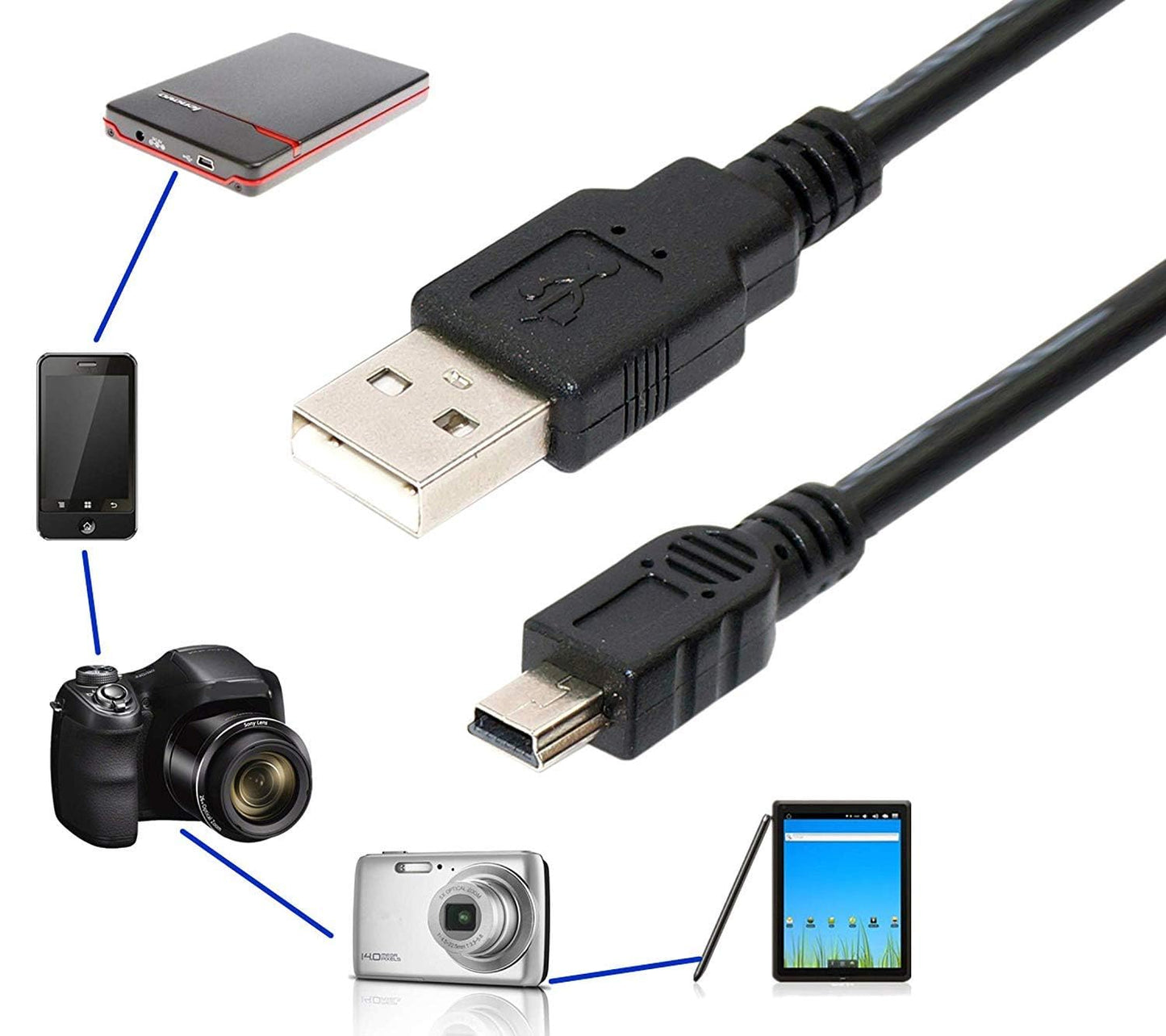 USB 2.0 Cable – A-Male to Mini-B (V3) High-Speed Data & Charging Cable for Cameras, MP3 Players, Dash Cams, GPS Devices, External Hard Disks – Durable & Reliable – Black