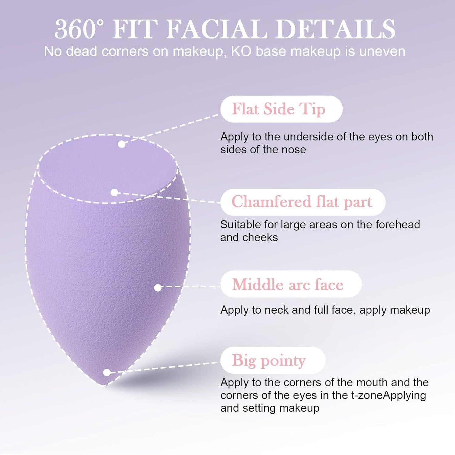 3 Pcs Makeup Beauty Blender Sponge Set – Soft Latex-Free Makeup Sponges for Liquid & Cream Foundation, Reusable & Washable, Suitable for All Skin Types | Pack of 3 | A One Quality