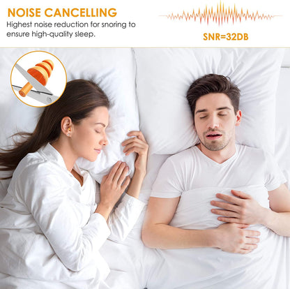Ear Plugs Soft Silica Gel Noise Reduction for Sleeping/Meditation/Swimming Adult/Child/Reusable for Travel Ear Plug  (Multicolor)
