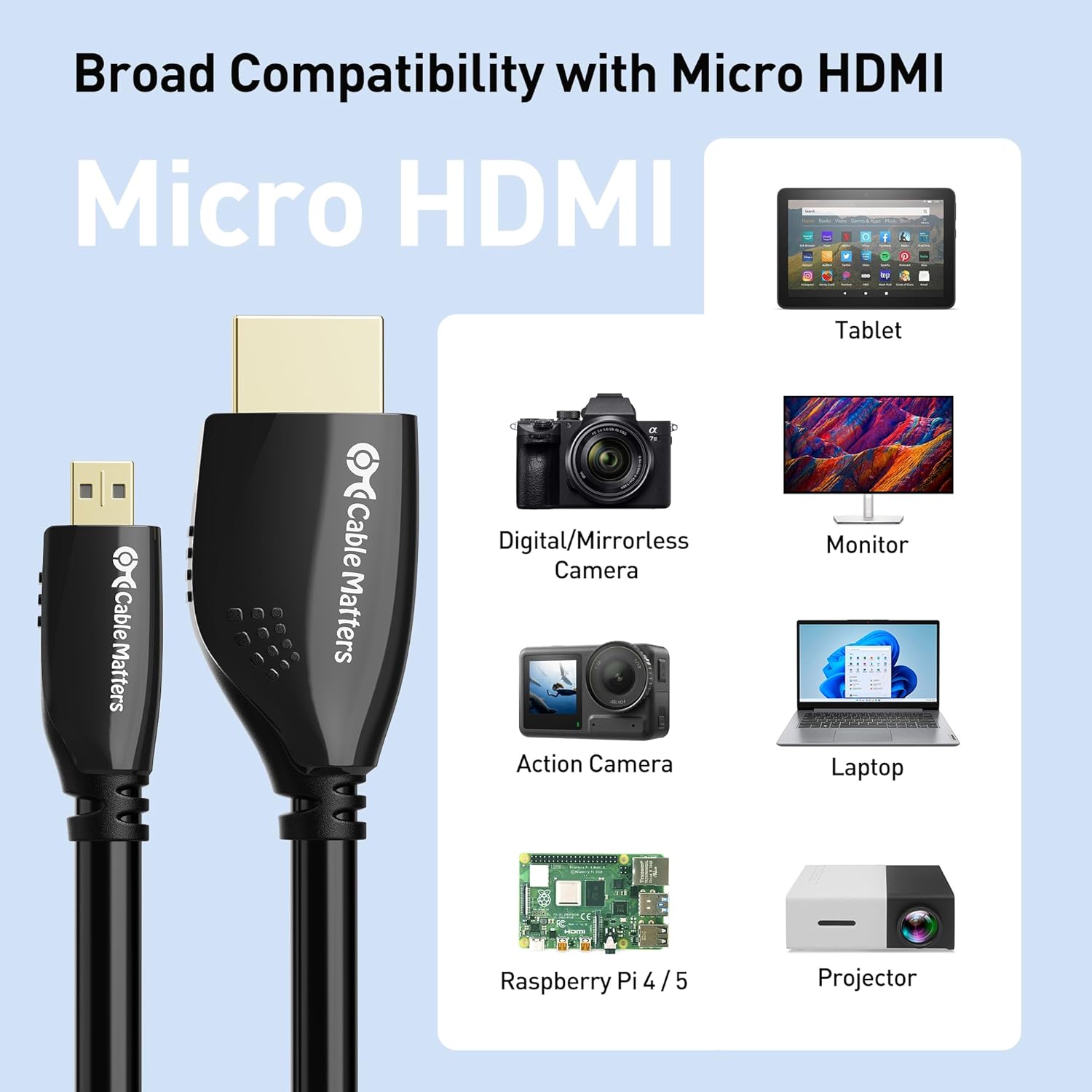 Samsung Micro HDMI to HDMI Cable Branded – High Quality 4K Audio Video Cable for Cameras, Tablets & HDTVs AH81-15113A