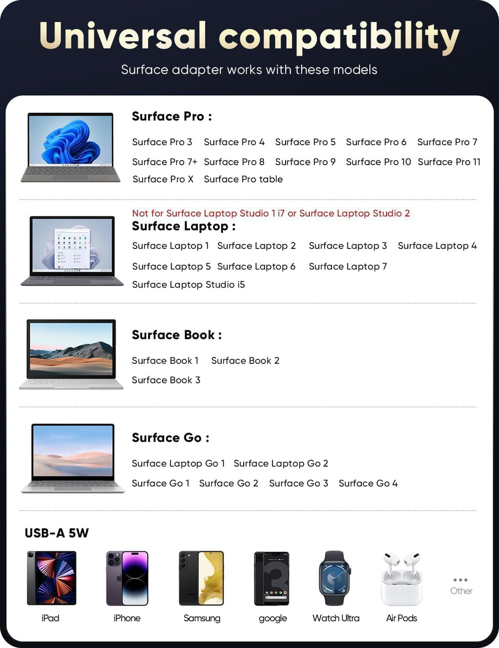 Surface Pro Charger,65W Microsoft Surface Charger for Surface Pro 3/4/5/6/7/7+/8/9, Surface Laptop 1/2/3/4/5/6/7, Surface Go1/Go2/Go3, Surface Book 1/2/3, Surface LaptopGo 1/2/3, Surface Laptop Studio