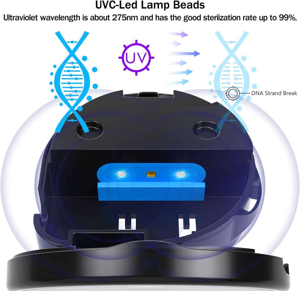 UV Toothbrush cover,Toothbrush sterilizer Case, Wall Mount Toothbrush Case Both Electric and Manual Toothbrushes, for Home and Travel (Black) EPA Est.NO.97123-CHN-1