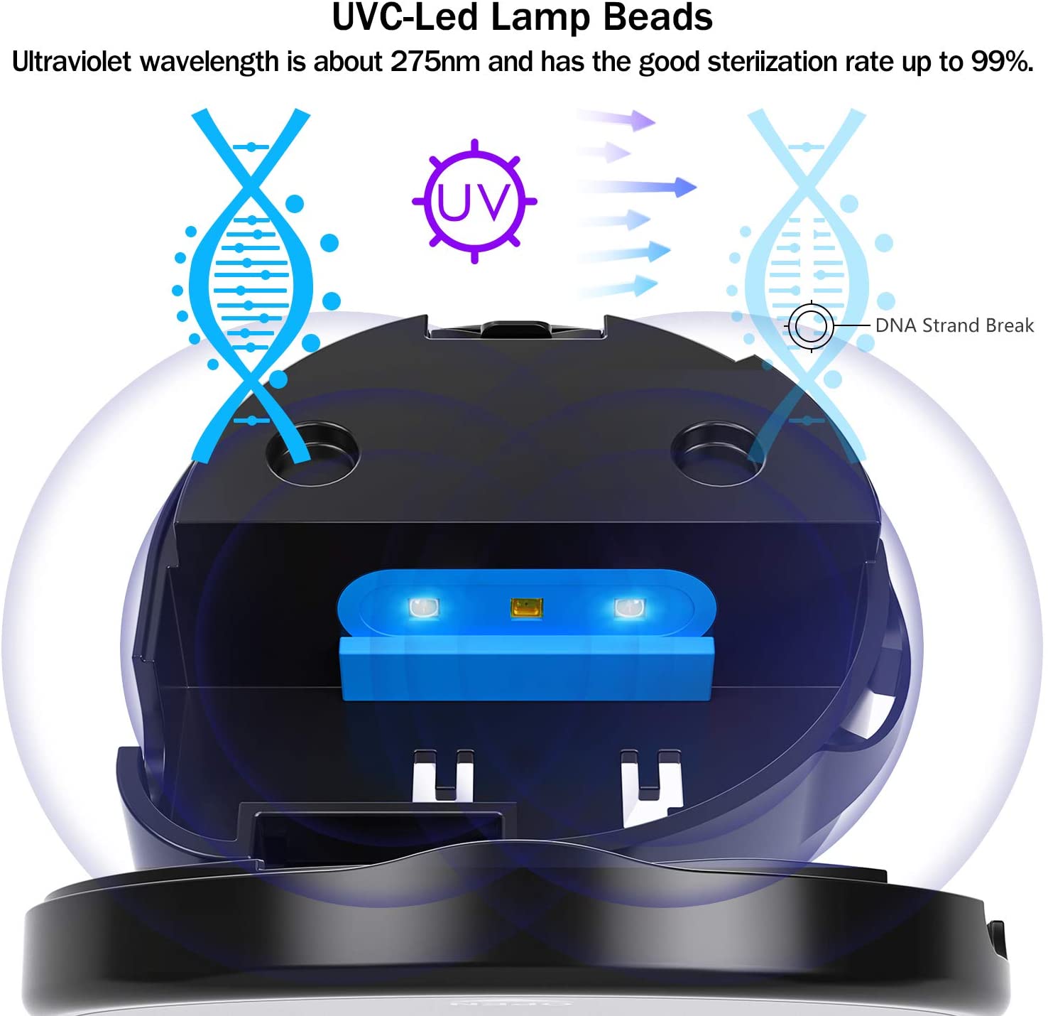 UV Toothbrush cover,Toothbrush sterilizer Case, Wall Mount Toothbrush Case Both Electric and Manual Toothbrushes, for Home and Travel (Black) EPA Est.NO.97123-CHN-1