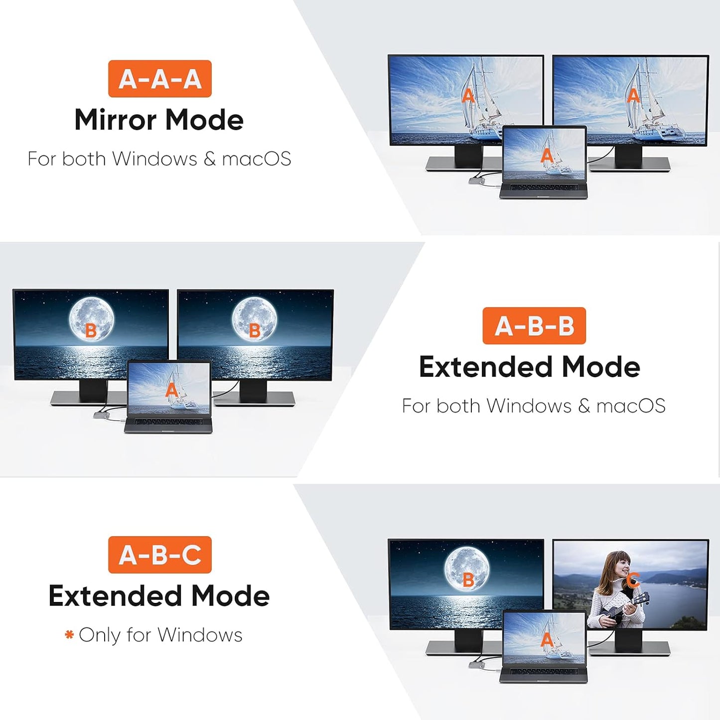 USB-C to Dual HDMI 4K Adapter CableCreation | Thunderbolt 3 Compatible | Dual Monitor Display for MacBook Pro, Dell XPS, Surface Book & Chromebook