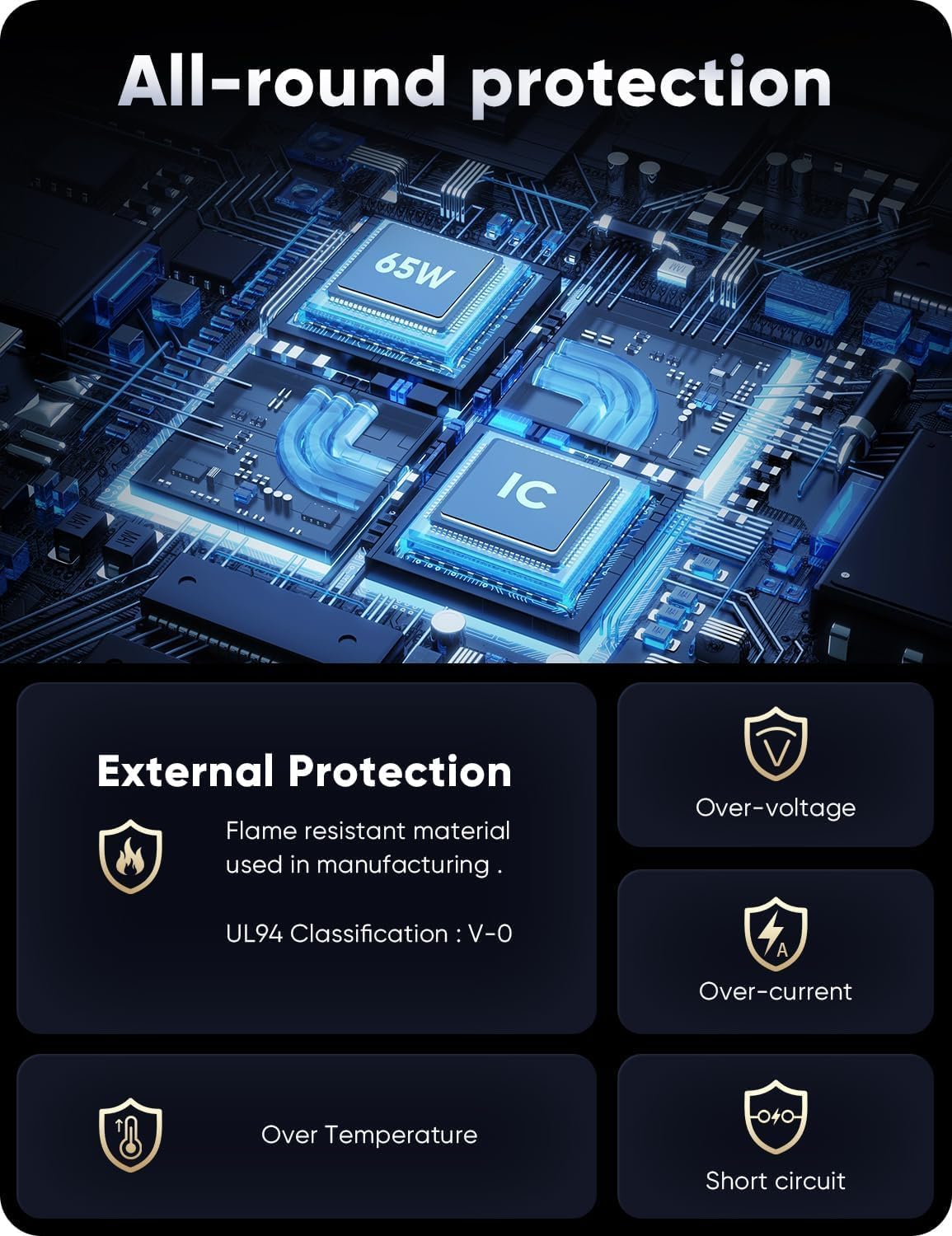 Surface Pro Charger,65W Microsoft Surface Charger for Surface Pro 3/4/5/6/7/7+/8/9, Surface Laptop 1/2/3/4/5/6/7, Surface Go1/Go2/Go3, Surface Book 1/2/3, Surface LaptopGo 1/2/3, Surface Laptop Studio