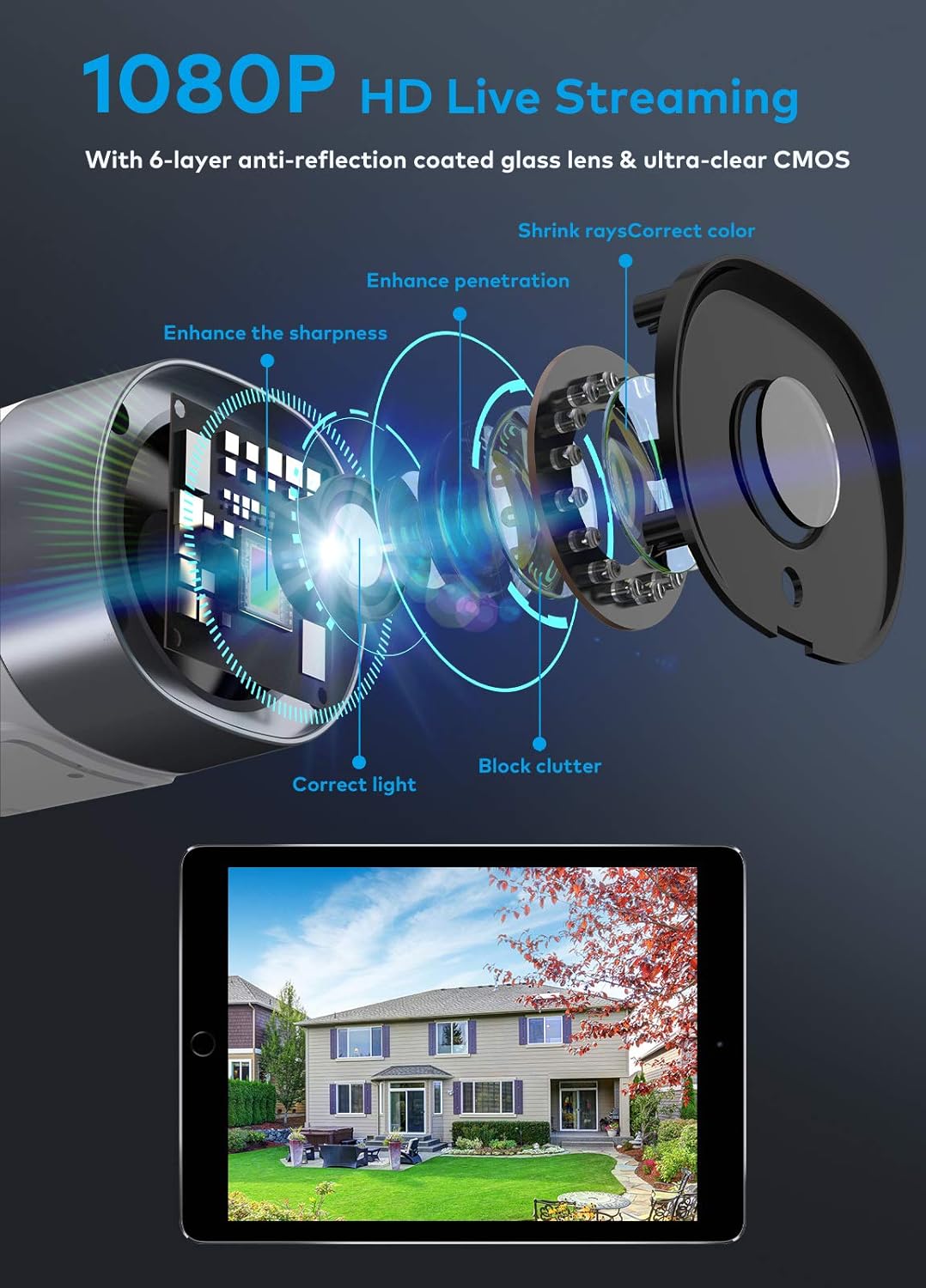 SUPEREYE 1080P WiFi Outdoor Security Camera – Image 8 – Pakistan