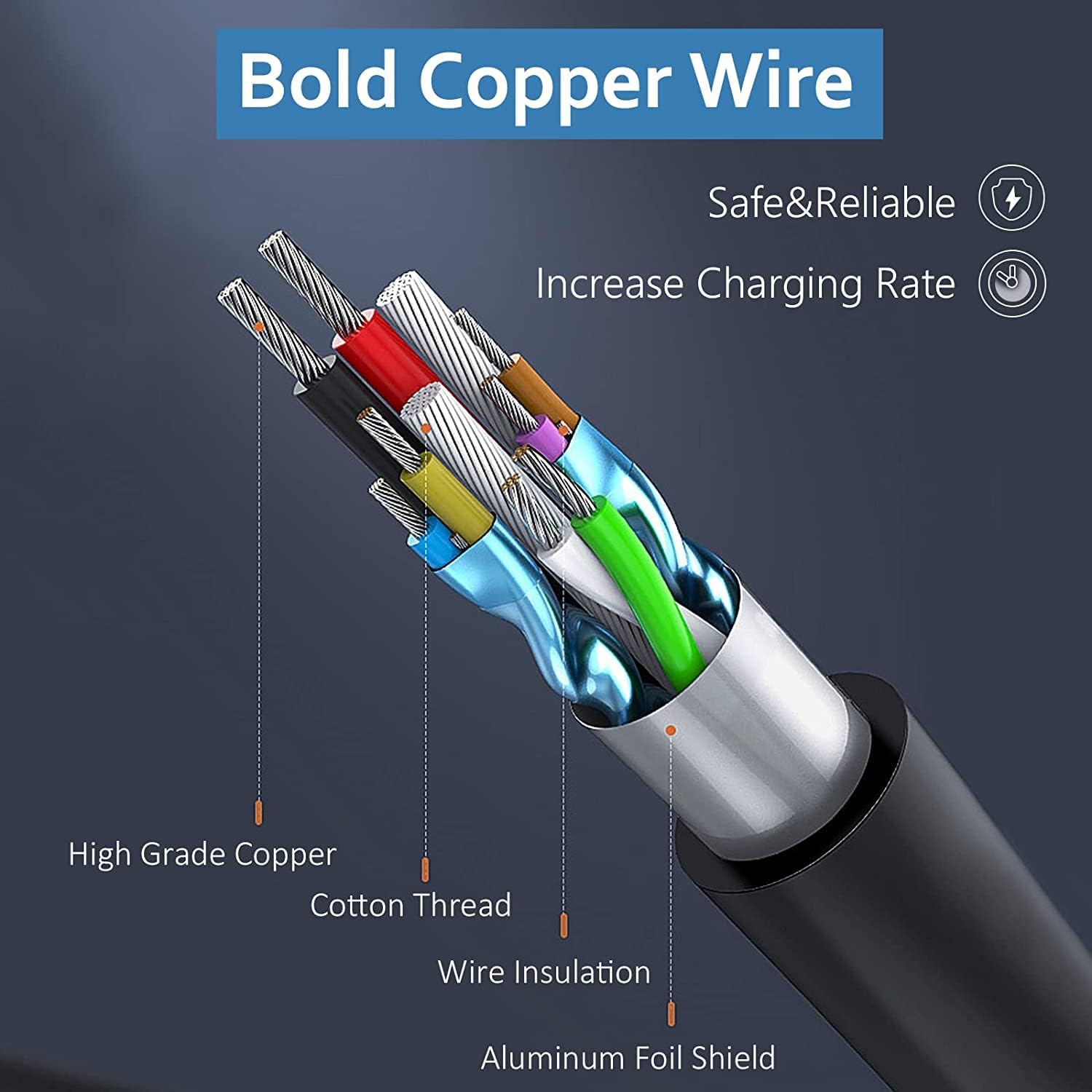 45W Notebook Laptop AC Charger Adapter Power Cable for Asus E403 E403NA E403SA C300 C300MA UX301 UX301L UX302 UX303 UX303LA UX303UB UX305 UX305CA R5400 R540 R5SA;R515 R515MA;E402 E402S;X540 X540L