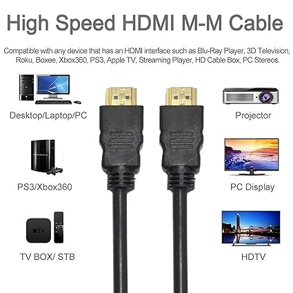 HDMI to Hdmi High Speed Cable with Ethernet, Black, 1.5 meter