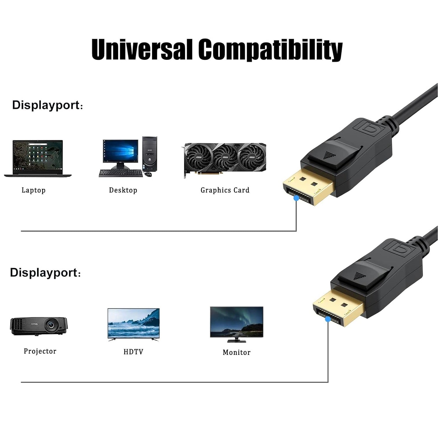 DisplayPort Male to Male Cable (DP to DP) – 4K/2K Ultra HD High-Speed DisplayPort Cable for Monitor, Gaming PC & Projector
