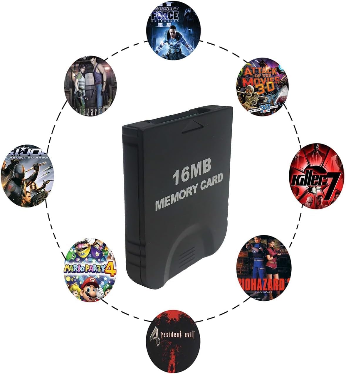 Game Cube Memory Card 16MB (251 Blocks) – Non-Compressed