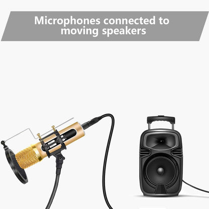 3.5mm TRS to XLR Male Cable – Smartphone to Mixer Audio Adapter