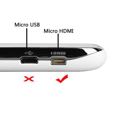 2-in-1 Mini HDMI & Micro HDMI Male to HDMI Female Adapter (Gold Plated) – Compatible with Smartphones, Tablets, Cameras & More