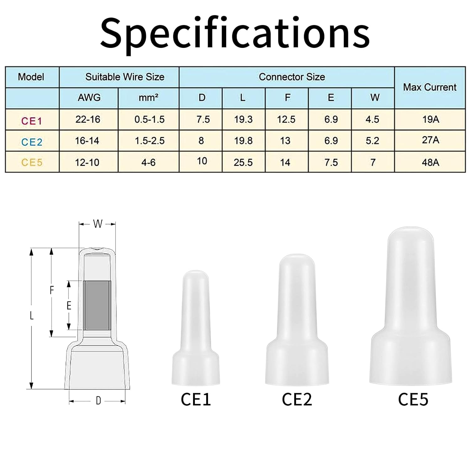 Closed End Crimp TerminalCE1 CE2 CE3 Nylon Wire Connector22-16/16-14/12-10 AWG – Aluminum Core UL Listed Wire Cap Connector