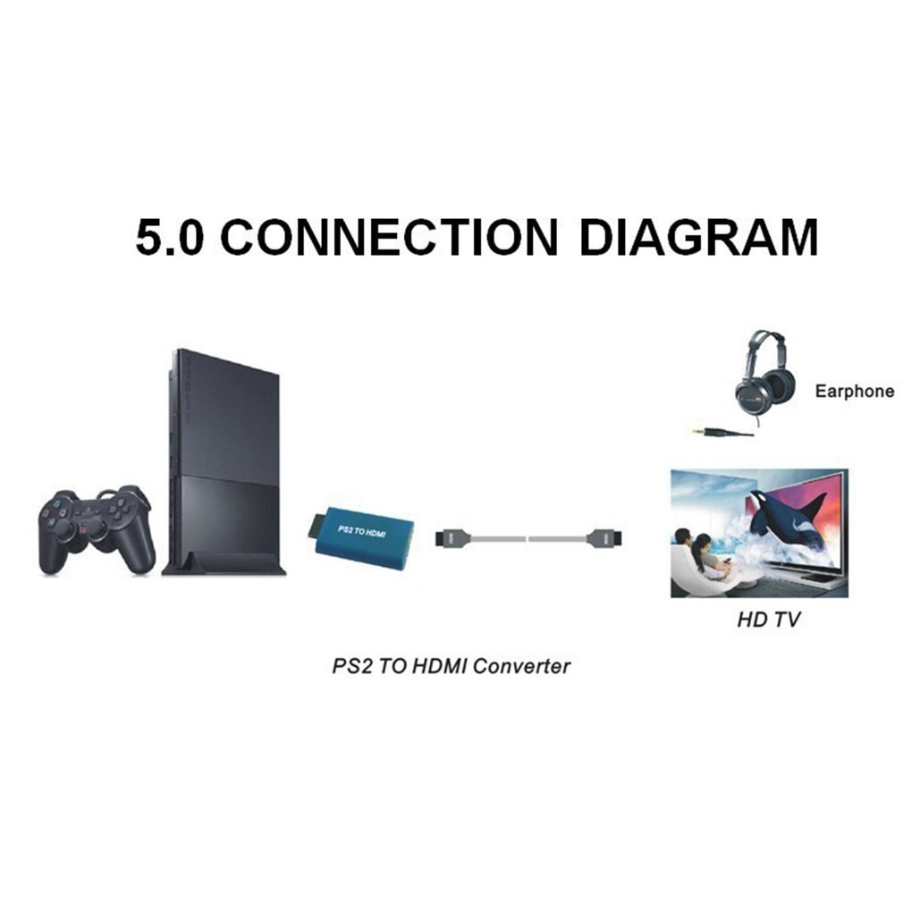 PS2 to HDMI Converter Adapter, PS2 to HDMI Video Converter with 3.5mm Audio Output Cable for HDTV HDMI Monitor AV to HDMI Signal Transfer Adapter, Supports All Playstation 2 Display Modes A1