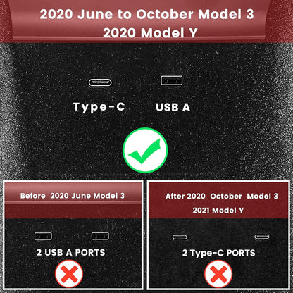 Tesla Model Y USB Hub Gen 2 5-in-1 Pakistan – Dashcam & Sentry Mode Viewer (2020–2021)