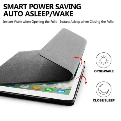 iPad Mini Backlight Keyboard Case with Pencil Holder - Pencil Holder Detail