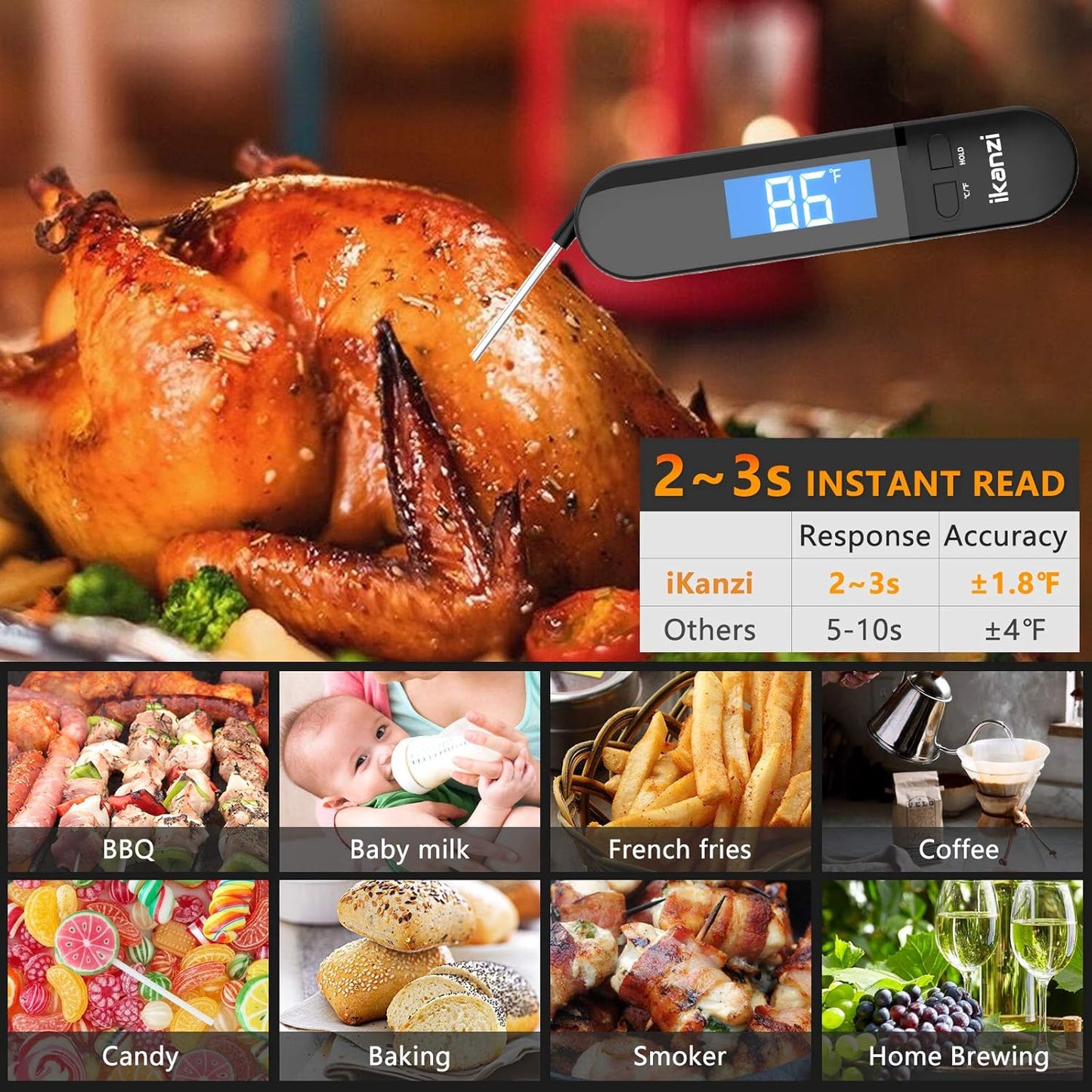 iKanzi Digital Meat Thermometer | Instant Read Grill & Kitchen Thermometer | Cooking, Roasting, BBQ, Baking, and Food Temperature Probe