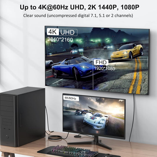 DisplayPort Male to Male Cable (DP to DP) – 4K/2K Ultra HD High-Speed DisplayPort Cable for Monitor, Gaming PC & Projector