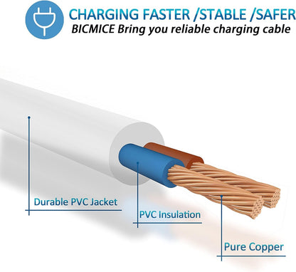 USB Type-A to DC 2.5mm Barrel Jack Charging Cable 3ft (12V) – Fast Charging Replacement DC Power Cable for Smartphones, Tablets & Power Bank