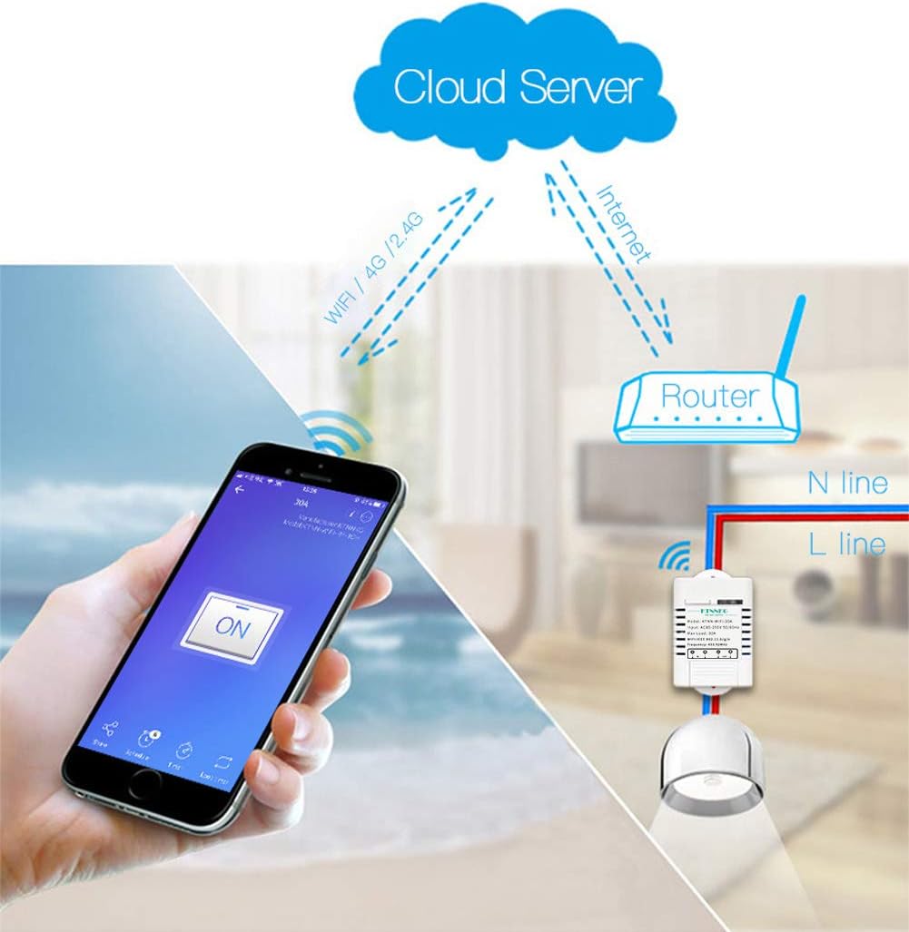 KTNNKG 30amps WiFi Switch for Garden Light, Pool Pump and Dust Collector,Support Remote Control,Compatible with Ewelink APP , Neutral Wire Required,110V 220V ac