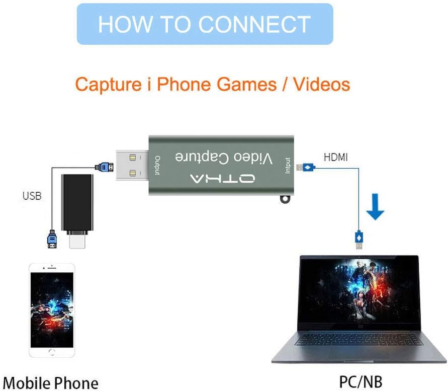 OTHA HDMI to USB 3.0 Capture Card 1080p 60FPS | Game Streaming Device | OBS Compatible Video Capture Card for PC Laptop
