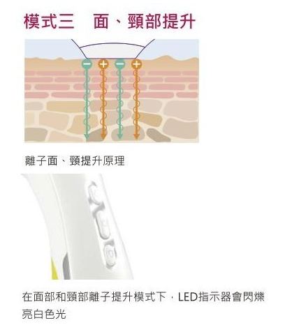 SMART BEAUTY INSTRUMENT Smart Facial Toner Eye Care ,Facial Care & Lifting
