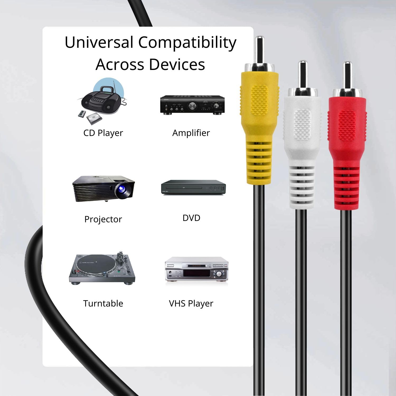 TNP 1.5 Meter RCA AV Cable – 3 RCA Male to Male Dual Shielded Composite Video & Stereo Audio Cable for TV, VCR, DVD, Satellite & Home Theater Receivers