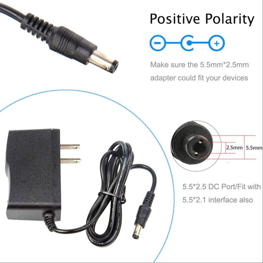 12V 3A Power Adapter 5.5mm DC Jack – 100-240V AC to DC 12 Volt 3.0A Power Supply for CCTV Camera, LED Strip, Router & Electronics