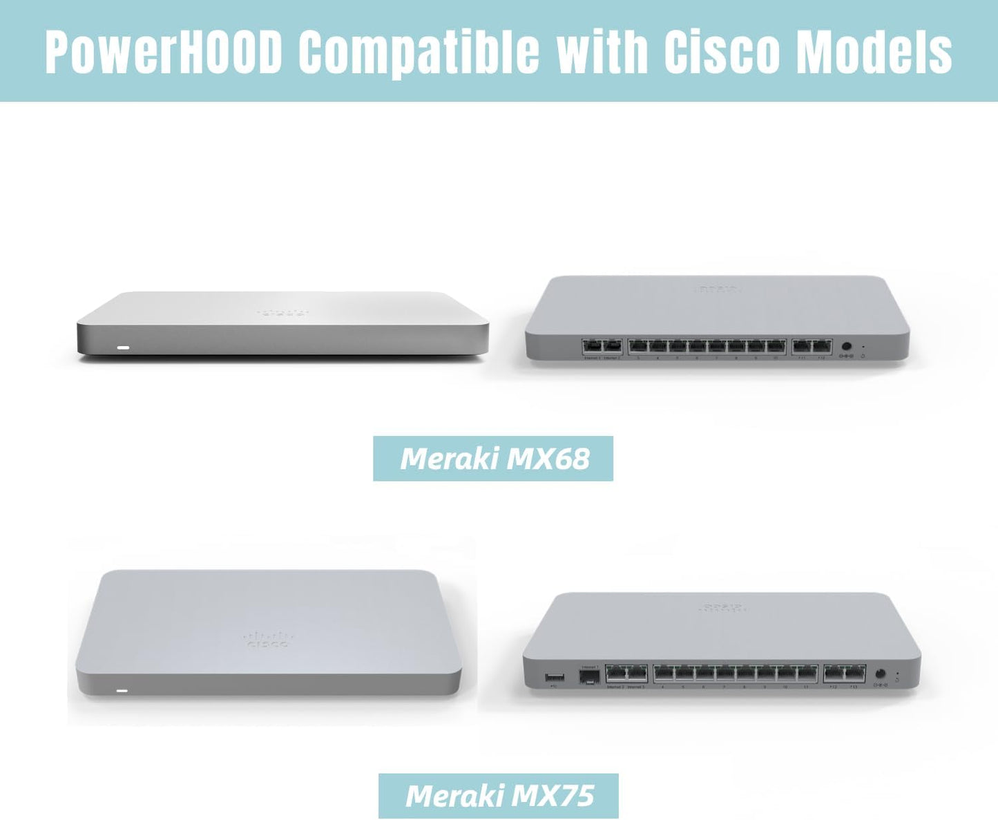 Universal 54V 1.85A 100W Power Supply 6.5mm Pin for Cisco Meraki MA-PWR-100WAC (640-76010) – Compatible with MX68, MX68W, MX68CW, MX75