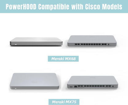 Universal 54V 1.85A 100W Power Supply 6.5mm Pin for Cisco Meraki MA-PWR-100WAC (640-76010) – Compatible with MX68, MX68W, MX68CW, MX75