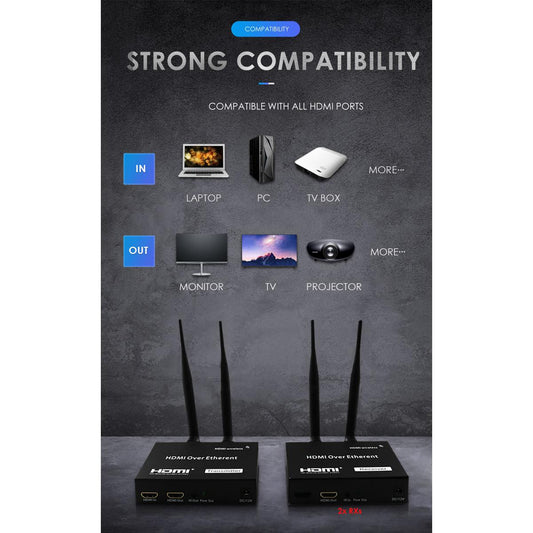 WiFi Extender 1x Transmitter 2x Receivers IR Remote Control HDMI1.3 2.4G5G 1080P Wireless  Dual Bands Transmission Up to 200M