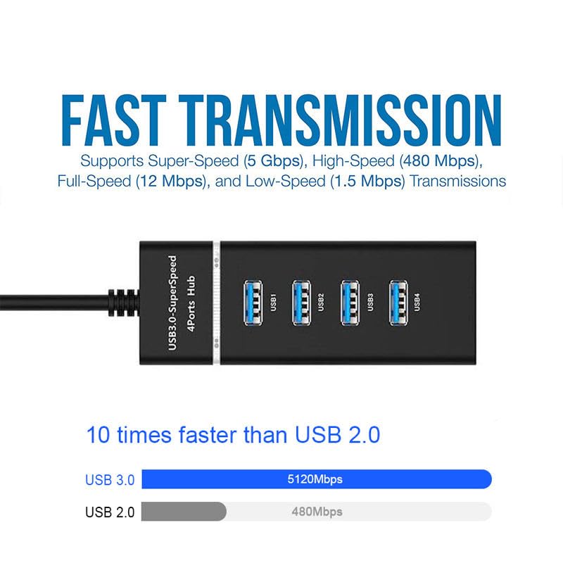 USB 3.0 Hub, 4 Port SuperSpeed, High-Speed Multiport Adapter with 30cm Cable, Black